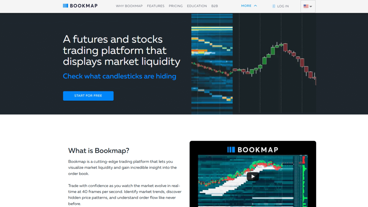 Bookmap Homepage Screenshot