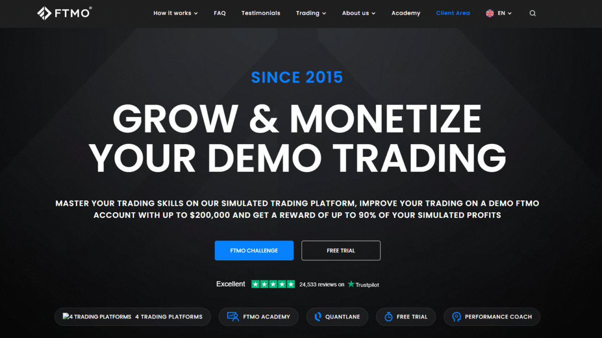 FTMO Homepage
