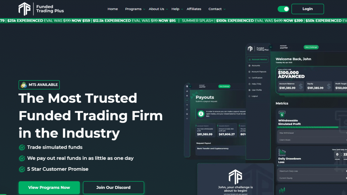 Funded Trading Plus Homepage