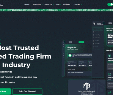 Funded Trading Plus Homepage
