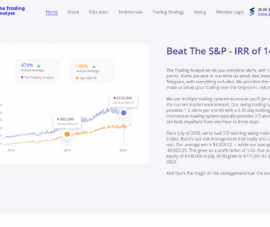 The Trading Analyst Homepage